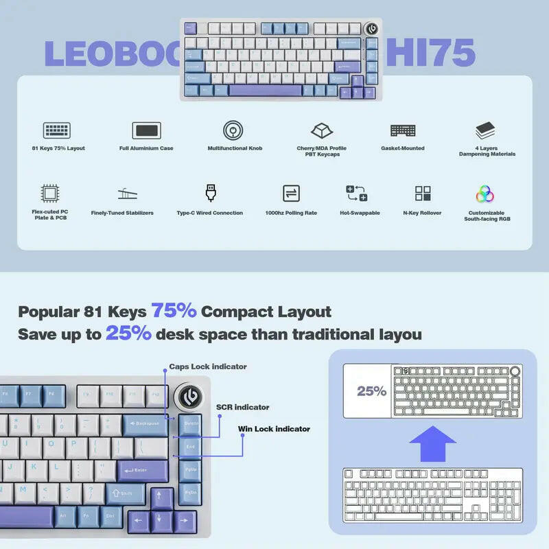 Leobog Hi75 Portable Mechanical Gaming Keyboard, 16 RGB Backlit Compact 81 Keys Mini Wired Office Keyboard with Rotating Button & Original Switches for Windows Laptop PC Mac Leobog Keyboard ASMR