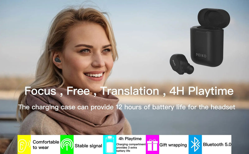 New Protable Translator Earphone Earbud Wireless Headset 50+ Languages Bluetooth Offline Translation Voice Assistant Backend