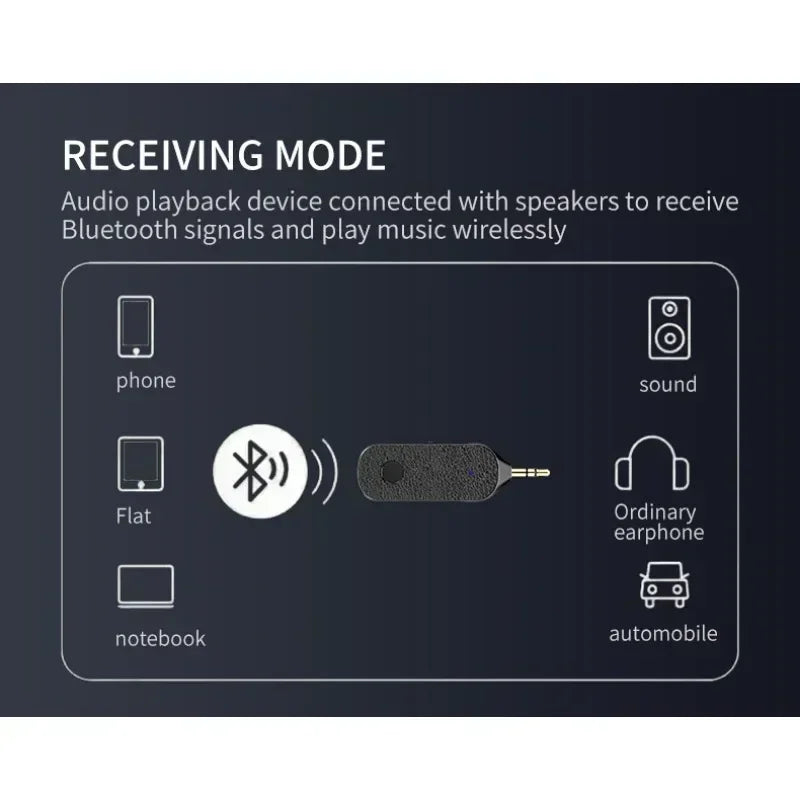 Music Adapter For Headphone