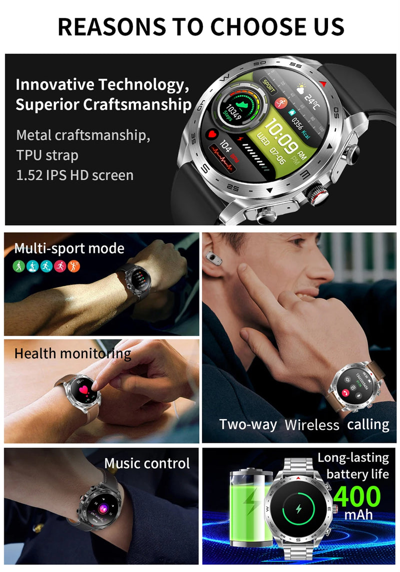 New Smart Watch Men