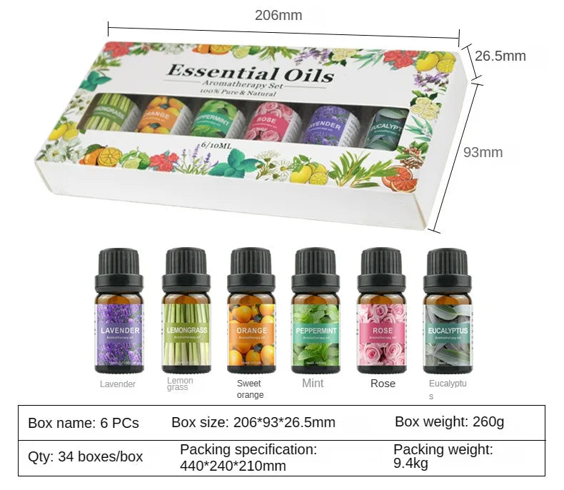 Aromatherapy Essential Oil