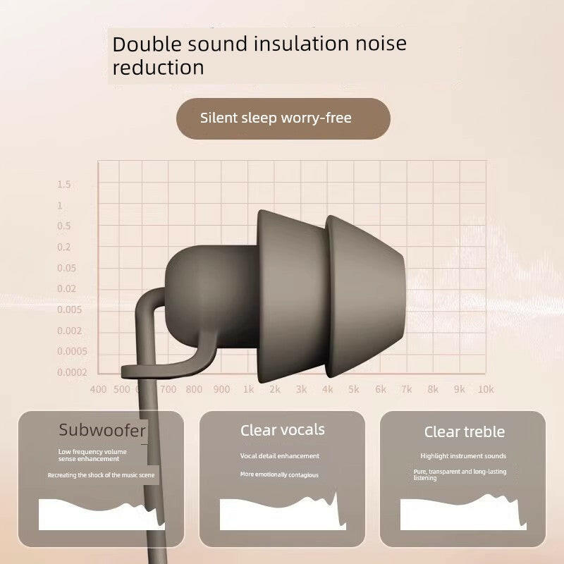 Typec Interface Noise Reduction Computer Does Not Hurt Sleep Headset