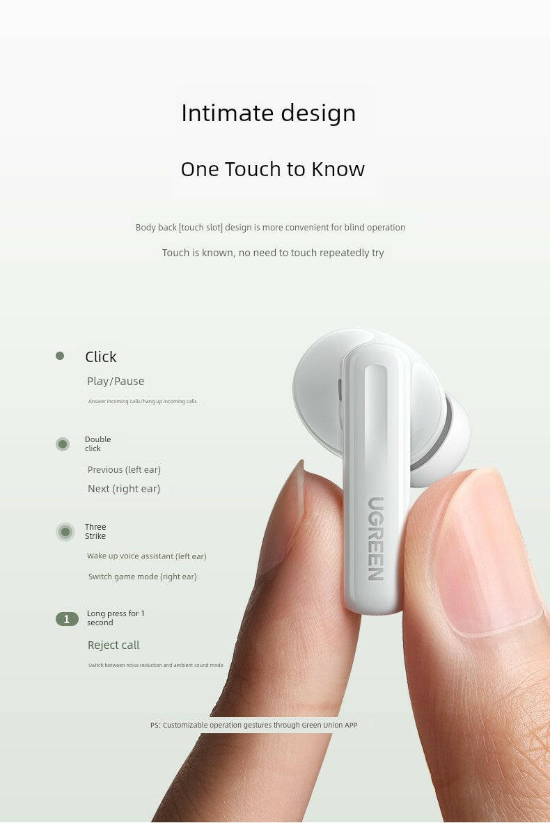 Lvlian Active Noise Reduction for Xiaomi Bluetooth Headset