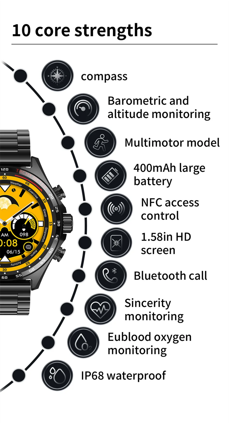 Health Monitoring Compass