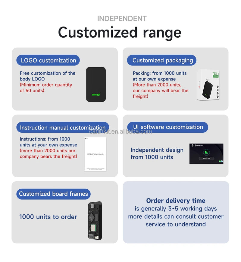 Multimedia Box Smart Gadgets