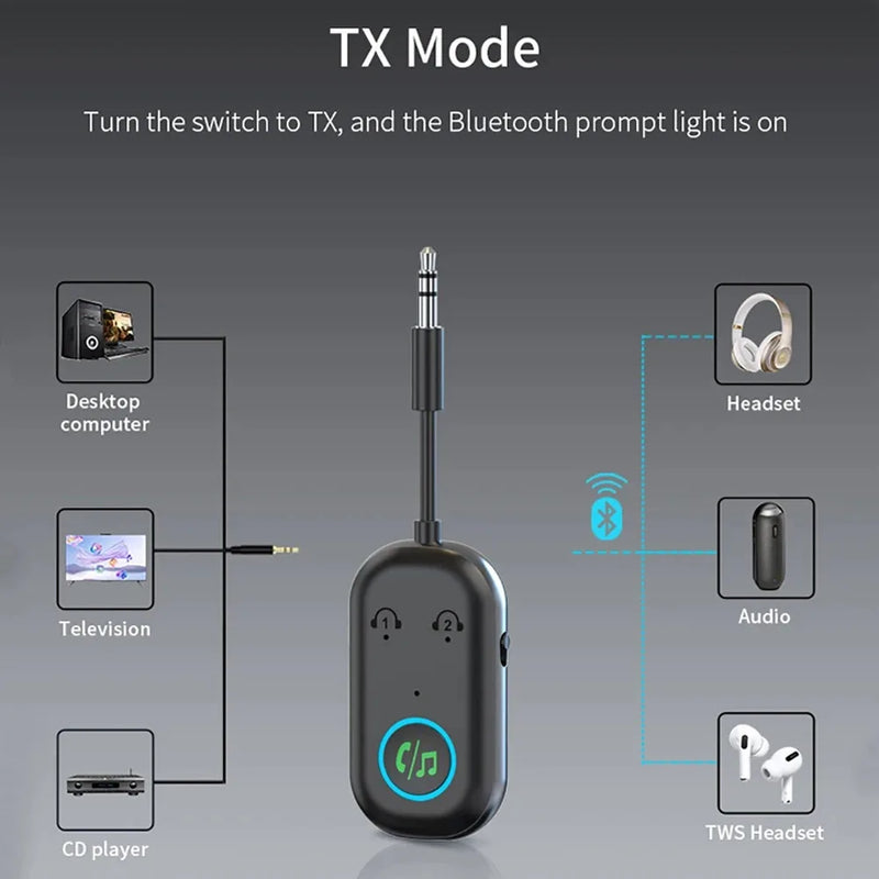 Adapter Stereo for Earphones TV Car Audio