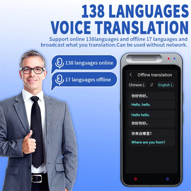 Intelligent Talking Translate Electronic Equipment