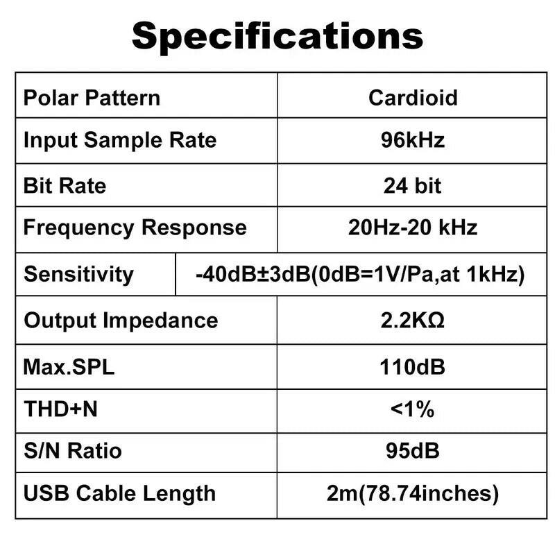 Zealsound USB Powered Microphone, RGB Microphone with One-Click Mute & Monitoring, Suitable for Phone, PC, Computer, PS4, PS5, MAC, Streaming, Podcast