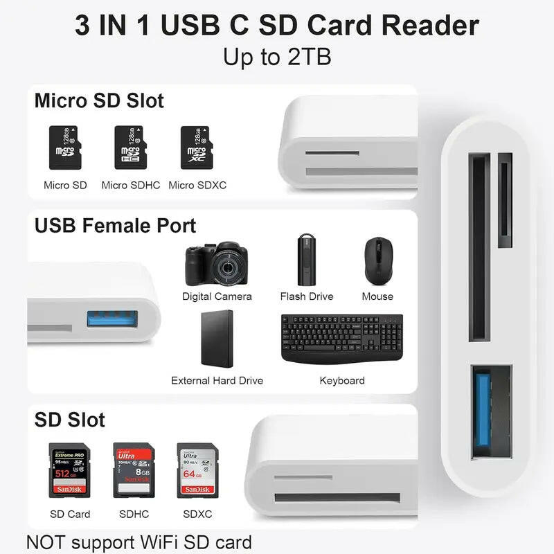 SD Card Reader for Iphone, 3 in 1SD&TF Card Reader Lightning Camera Adapter Plug Portable Micro SD Card Reader for Ipad/Macbook Pro/Air/Laptop/Galaxy More USB Adapter Reader No App Required